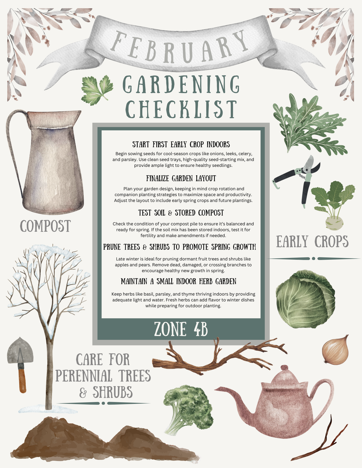 Zone 4b Garden Planner